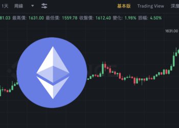 BTC闖2.3萬鎂、以太坊大漲17%突破1,600！最後測試網Goerli將於8 /11合併