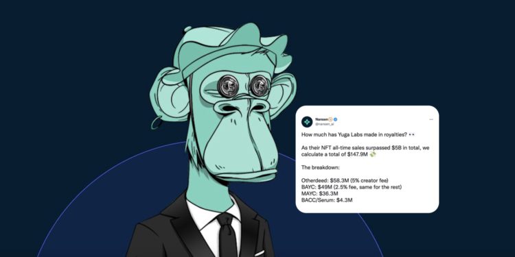 Yuga Labs 版稅 | 動區動趨-最具影響力的區塊鏈新聞媒體 無聊猿母公司|Yuga Labs NFT版稅收入逼近1.5億美元!Otherdeed賺最多