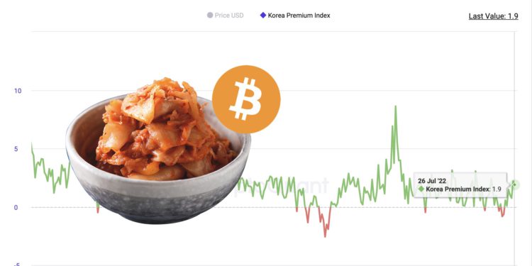 Xnip2022-07-27_10-34-18 | 動區動趨-最具影響力的區塊鏈新聞媒體 盯上比特幣「泡菜溢價」15億美元套利!韓國檢方對該非法匯款展開調查