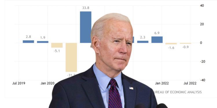Xnip2022-07-29_09-16-40 | 動區動趨-最具影響力的區塊鏈新聞媒體 美第二季GDP再萎縮0.9%陷「技術性衰退」!比特幣突破2.4萬鎂、美股齊揚