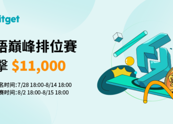 Bitget 舉辦巔峰排位賽，總獎池 8,000USDT 和 20,000 BGB 等待瓜分