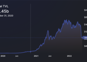 Dragonfly 投資人：解析 DeFi 週期敘事，為何遠落後於 L1？