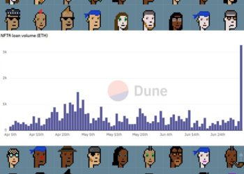 NFT貸款｜兩巨鯨在 NFTfi 抵押 147 個 CryptoPunks，借出 316 萬美元