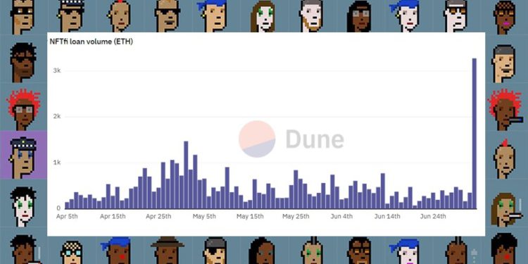 NFT貸款｜兩巨鯨在 NFTfi 抵押 147 個 CryptoPunks，借出 316 萬美元