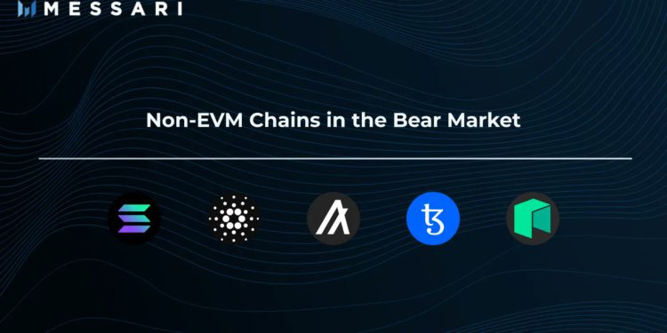 | 動區動趨-最具影響力的區塊鏈新聞媒體 Messari「非EVM鏈」報告:Solana數據仍大幅領先Cardano、Algorand等鏈