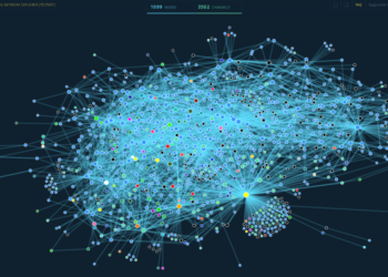 閃電網路用戶破8千萬人、年增800倍！Arcane：因整合Cash App、Paxful、Chivo錢包
