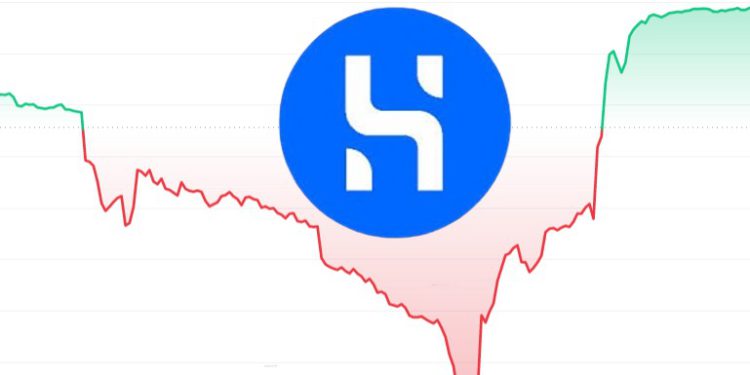 HUSD脫鉤至0.85後3小時拉回！火幣：關做市商帳號造成的短期流動性短缺