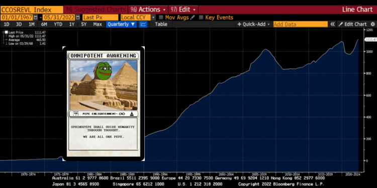 640-38-2-2 | 動區動趨-最具影響力的區塊鏈新聞媒體 市場現況全面頗析》BitMEX創辦人 : Fed政策轉換?以太坊合併?ETH 最高價應為何?