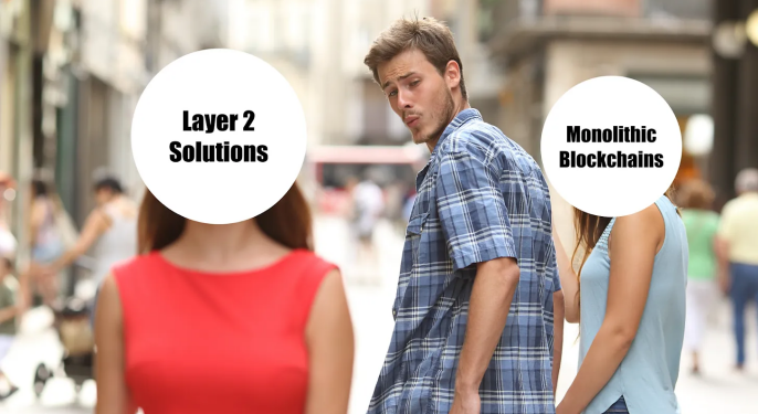 640 (4) | 動區動趨-最具影響力的區塊鏈新聞媒體 該熊市佈局了!Bankless : 下輪牛市的 5 大關鍵主題、趨勢