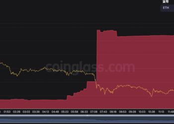以太坊失守1,500鎂！Bitfinex ETH空頭持倉24小時增37%、ETC算力創歷史新高