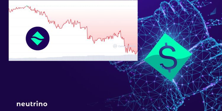 Waves生態算法穩定幣 USDN 改機制後不穩， 已逐步脫鉤近 9%