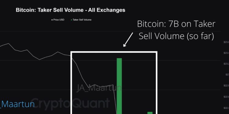 為何週末突然暴跌？分析師 : 與瞬間灌入的，70 億鎂比特幣主動賣單有關