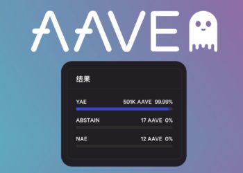 Aave提案「推出穩定幣GHO」已獲 99.99% 贊成通過！