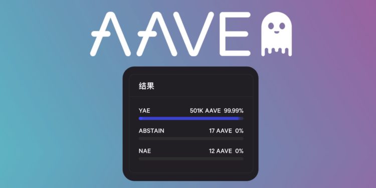 Xnip2022-08-01_15-32-28 | 動區動趨-最具影響力的區塊鏈新聞媒體 Aave提案「推出穩定幣GHO」已獲 99.99% 贊成通過!
