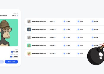 BendDAO首次清算拍賣BAYC已開始！當前無人出價、數十個MAYC, Doodles也快了