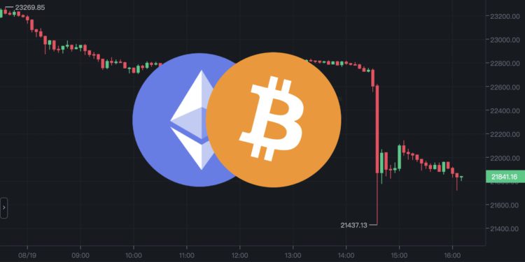 歐洲通膨炸裂！BTC跌破22,000、ETH下探1,700，過去4小時全網爆倉3.4億鎂