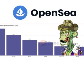 OpenSea究竟多少藍籌NFT遭竊？BAYC-130個、Azuki-153個…MAYC最多！