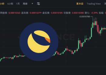 Terra Classic近7成節點已更新燒毀機制！社群興奮領LUNC幣跳漲25%