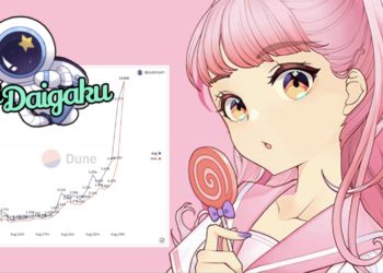 DigiDaigaku暴漲千倍登頂Opensea！免費mint後三周飆至地板價15.8ETH