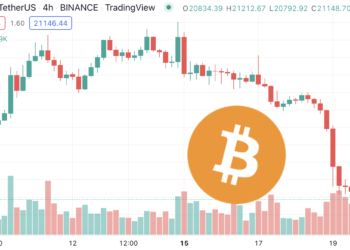通膨陰霾籠罩》比特幣跌破21000、ETH單日跌13%，2個月來最慘