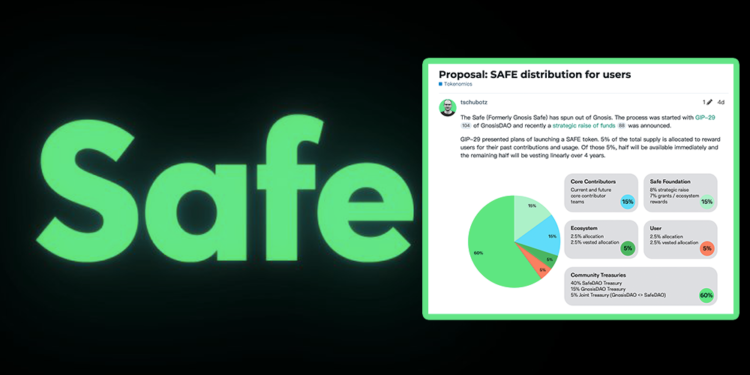 safe-token-cover-20220822 | 動區動趨-最具影響力的區塊鏈新聞媒體 Gnosis Safe宣布空投SAFE|2.1萬用戶平均得2279枚,但領取條件惹議