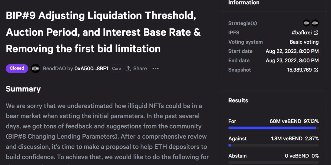 | 動區動趨-最具影響力的區塊鏈新聞媒體 避免NFT清算風暴》BendDAO BIP9 提案通過;再提BIP10調整清算門檻及拍賣時間