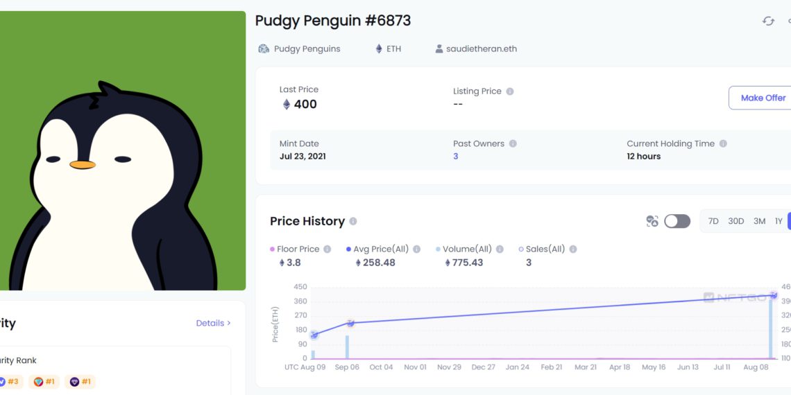 胖企鵝#6873破紀錄「400ETH」售出！官方成立9人顧問團，地板價飆3.8ETH