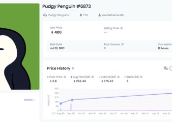 胖企鵝#6873破紀錄「400ETH」售出！官方成立9人顧問團，地板價飆3.8ETH