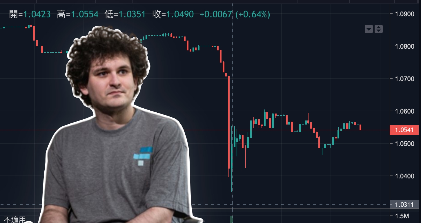 英國50年來最猛減稅》英鎊創1.035鎂新低；SBF : 跌得比特幣還兇| 動區動趨-最具影響力的區塊鏈新聞媒體