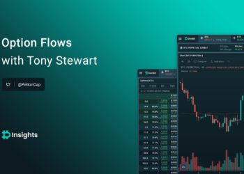 市場逐漸悲觀警訊？選擇權龍頭Deribit：看空BTC、ETH的期權近日忽然大增！