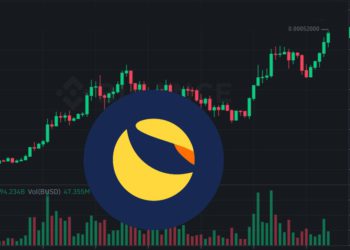 LUNC再漲53%！最快9/20啟動「1.2%燃燒稅」，Kucoin、Gate.io喊支援卻引質疑