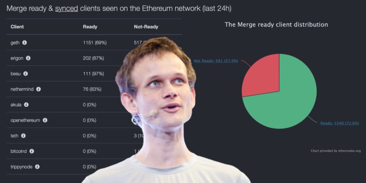 V神：合併預計在 9/13~15 發生；七成節點已為 Bellatrix 升級更新客戶端