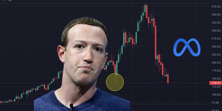 祖克柏也扛不住！Meta(臉書) 宣布凍結招聘並暗示裁員、股價跌破疫情爆發低點