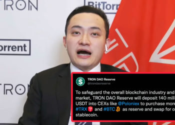 孫哥喊護盤！波場聯合儲備宣佈灌 1.4 億枚 USDT 入交易所，預備再購入 TRX 和 BTC