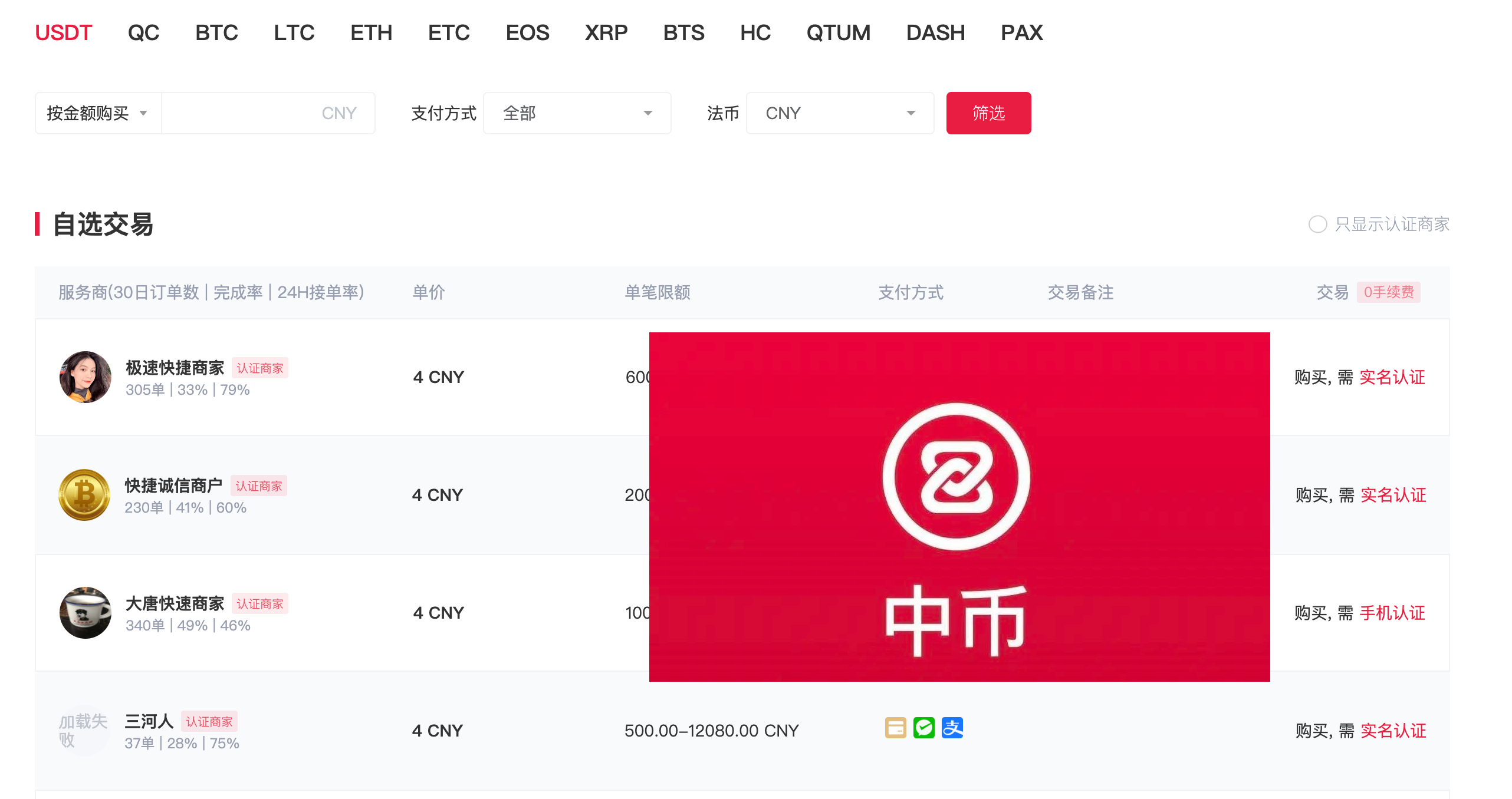 中幣ZB 宣布回復平台交易！C2C 區湧大量「佛心價」: 1 USDT 拋賣0.58 鎂| 動區動趨-最具影響力的區塊鏈新聞媒體