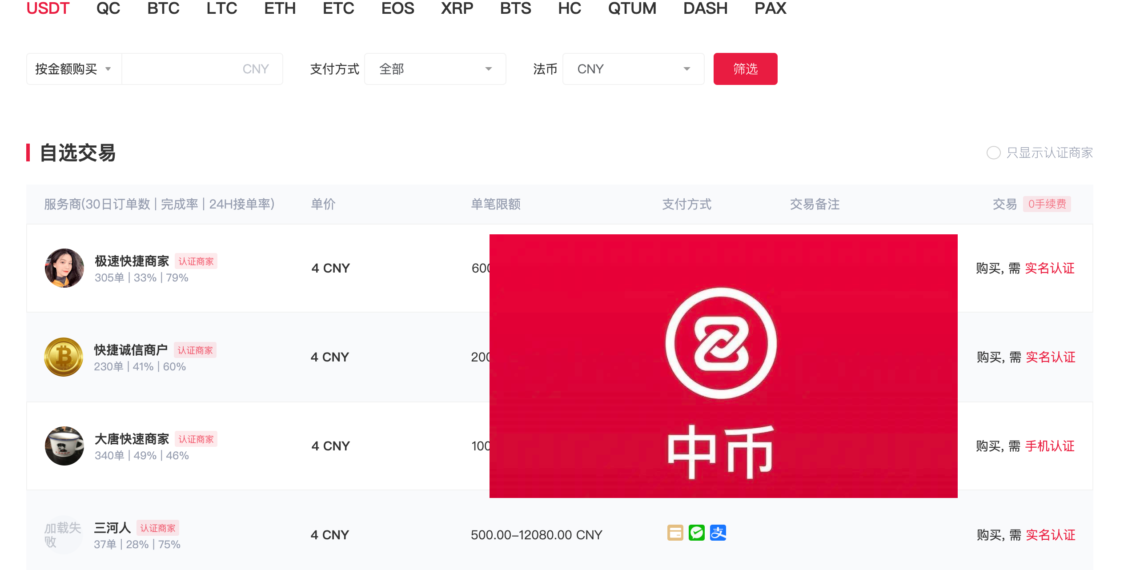 中幣 ZB 宣布回復平台交易！C2C 區湧大量「佛心價」: 1 USDT 拋賣 0.58 鎂