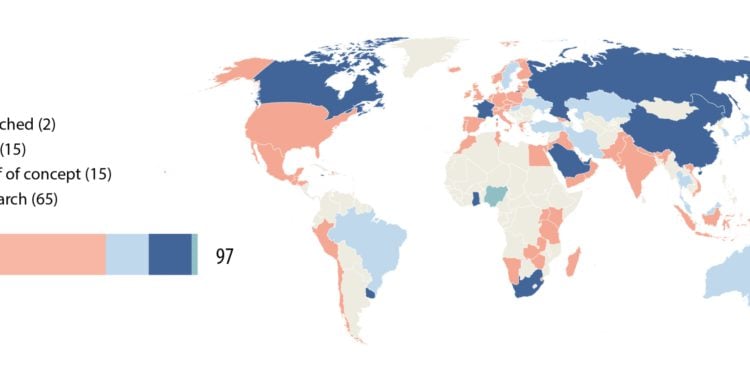 IMF報告《央行數位貨幣崛起》: 全球已近百種 CBDC 在研究或開發階段