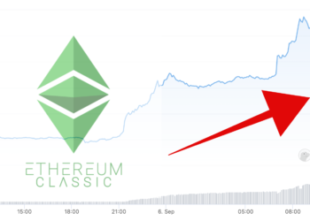 以太坊礦工落腳》ETC 日內大漲 23%！全網算力創新高，礦池掀搶算力大戰