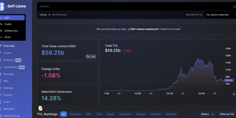 DeFi 工具》DeFiLlama 公告新增 APY 歷史數據！可即時觀察利率變化