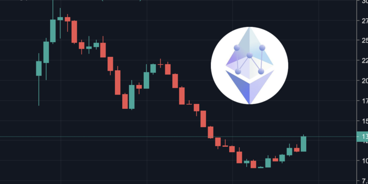 截圖 2022-09-16 上午11.27.38 | 動區動趨-最具影響力的區塊鏈新聞媒體 ETHW上市血崩81%!官方公布Metamask網路參數、瀏覽器,徵求項目團隊加入