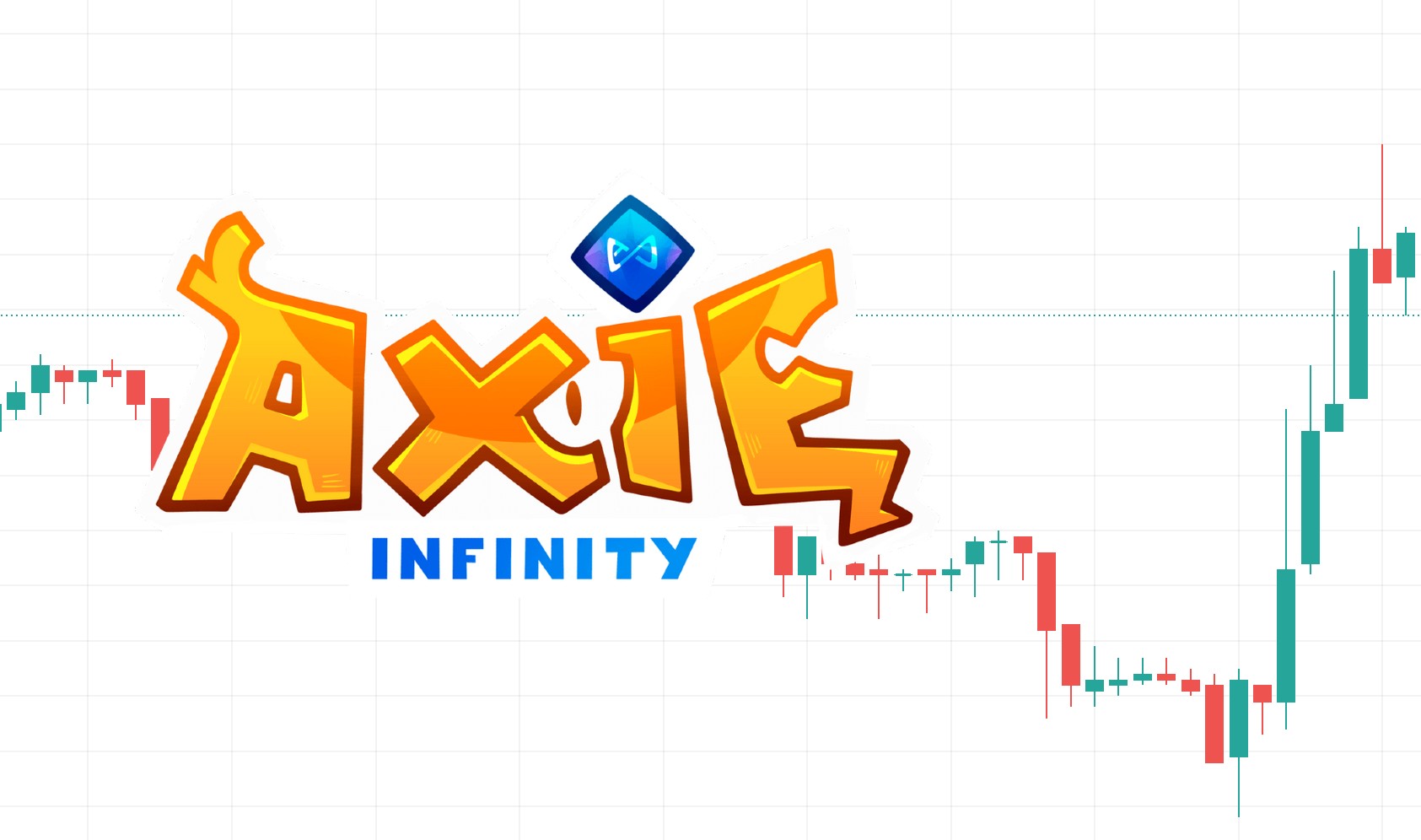 Axie Infinity首次大量代幣解鎖！9000萬鎂AXS轉移至交易所| 動區動趨-最具影響力的區塊鏈新聞媒體