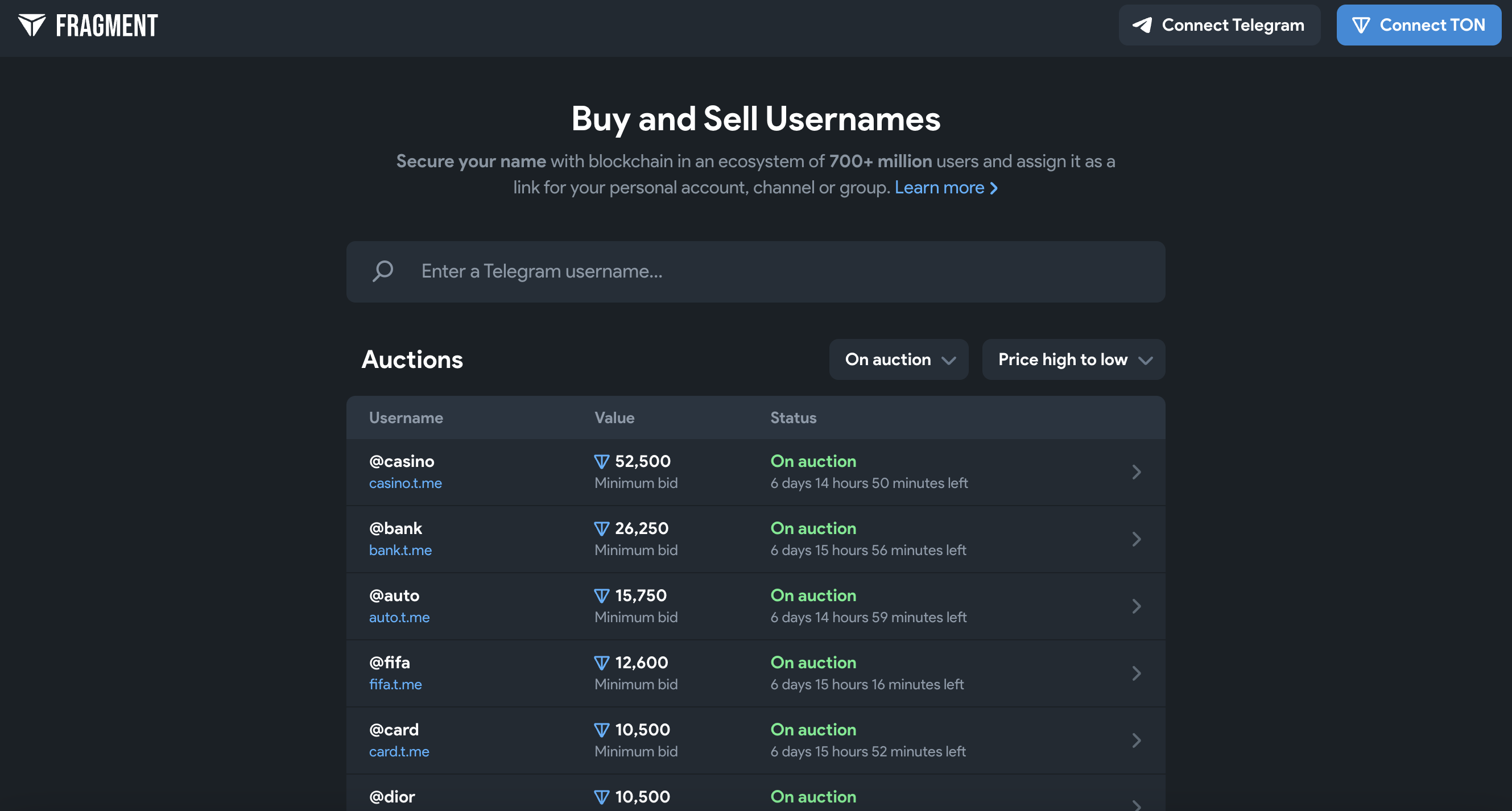 Telegram推出NFT拍賣場Fragment！首批Username開啟競拍、僅接受Ton支付| 動區動趨-最具影響力的區塊鏈新聞媒體