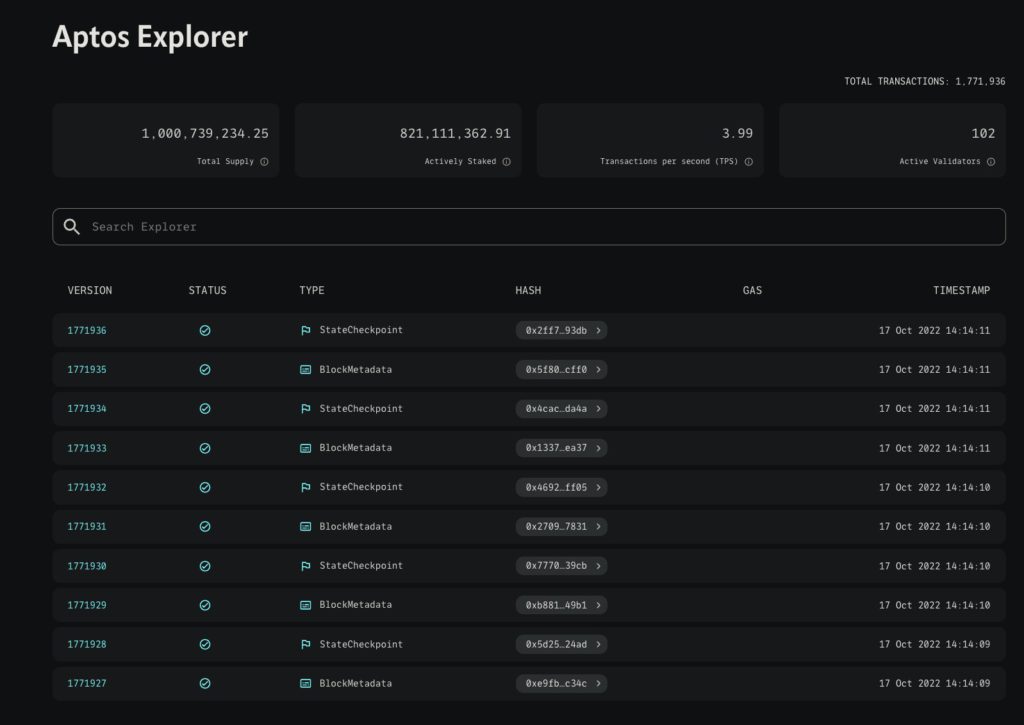 Aptos 當前 TPS 僅每秒 4 筆交易。 Source：Aptos Explorer