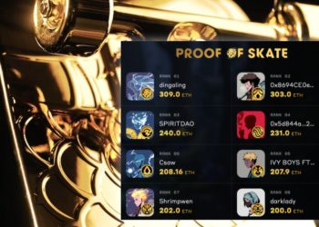 全球限量9個！Azuki 黃金滑板上309ETH結標，Steaker老闆w9g砸450萬仍沒中