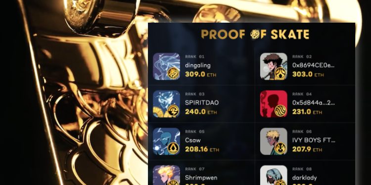 全球限量9個！Azuki 黃金滑板上309ETH結標，Steaker老闆w9g砸450萬仍沒中