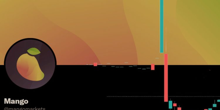 Solana 項目 Mango 遭駭！損失估超過一億美元，$MNGO 暴跌 57%