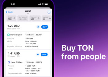 Telegram｜Wallet Bot開放P2P交易，支援六種法幣入金；TON周漲9.3%