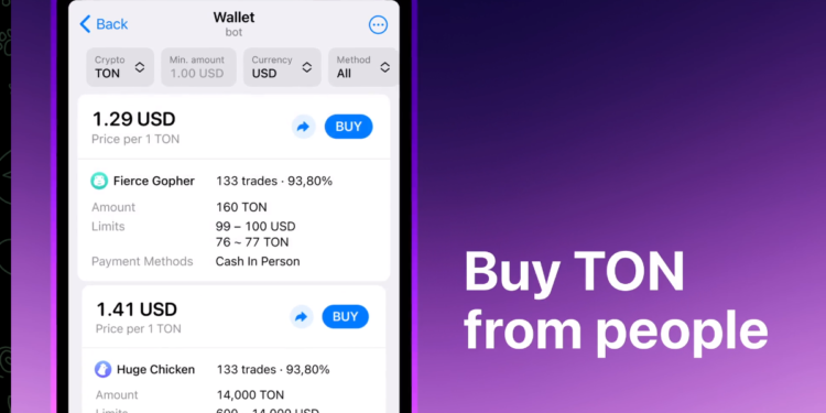 Telegram｜Wallet Bot開放P2P交易，支援六種法幣入金；TON周漲9.3%
