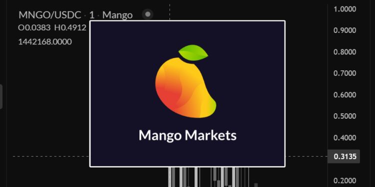 攻擊分析｜Mango 遭吸乾 1.16 億全步驟拆解，攻擊預言機漏洞再做空