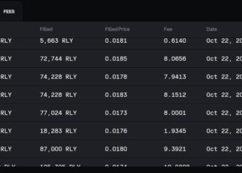 不只FTX！幣安美國 Coinbase…等交易所，接連傳出用戶被對敲盜幣